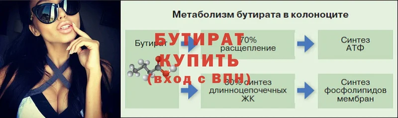 БУТИРАТ буратино  omg зеркало  Куровское 